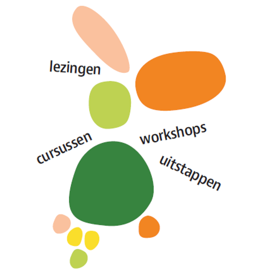 Najaar 2023