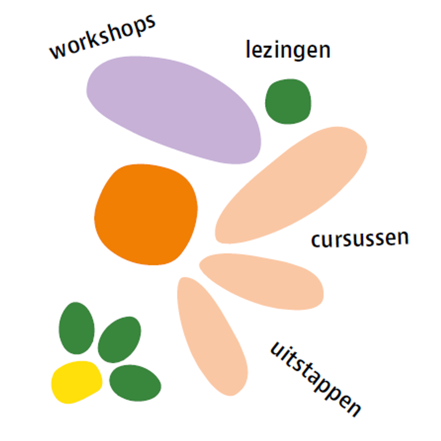 Najaar 2024