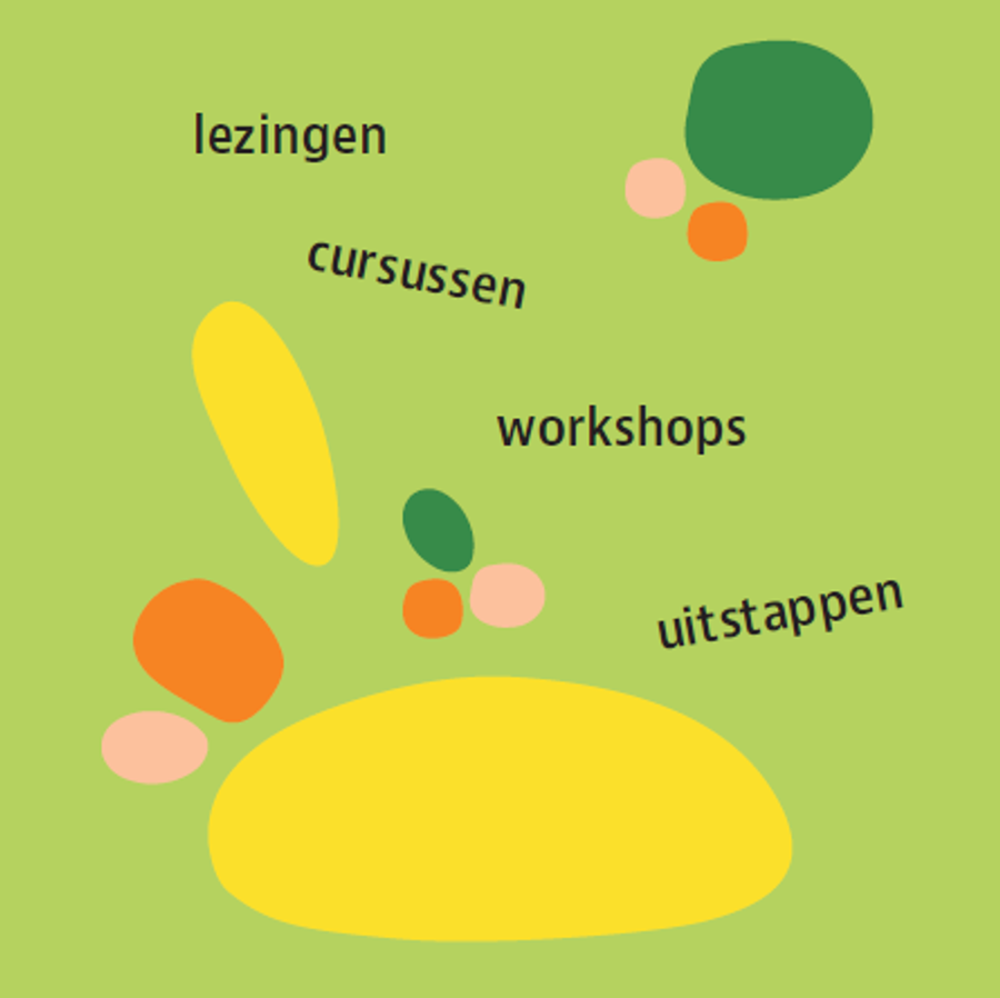 Voorjaar 2024